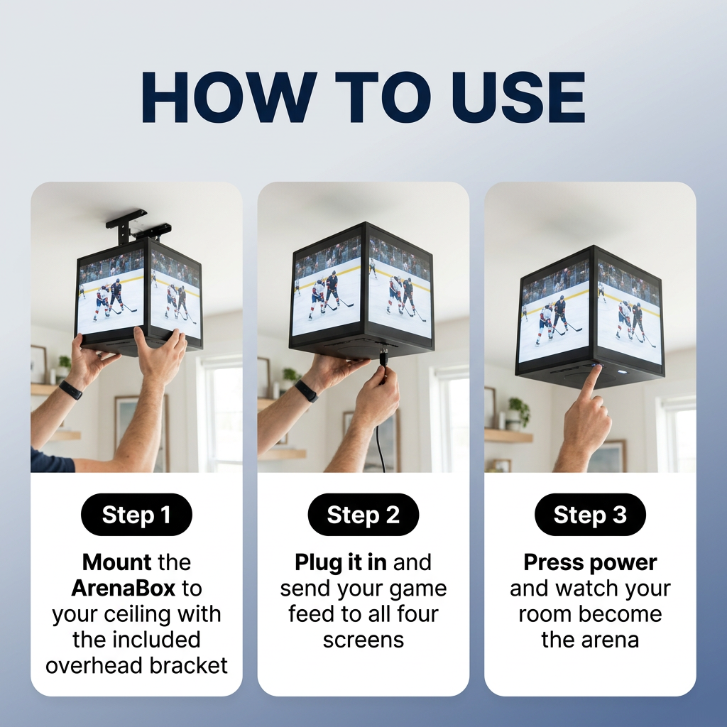 ArenaBox how to use
