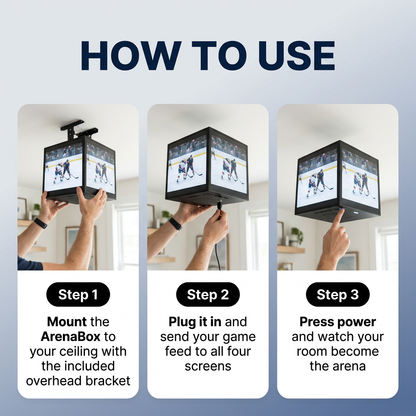 ArenaBox how to use